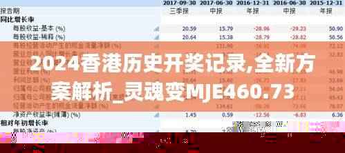 2024香港历史开奖记录,全新方案解析_灵魂变MJE460.73