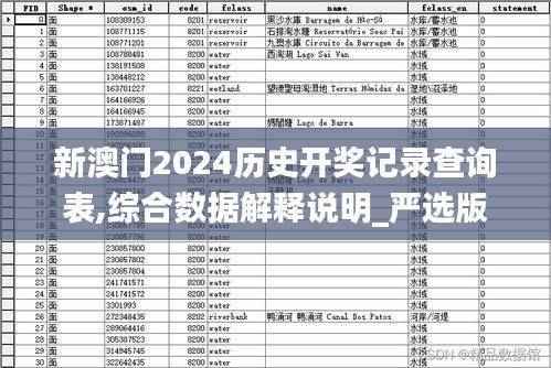 新澳门2024历史开奖记录查询表,综合数据解释说明_严选版FKH575.4