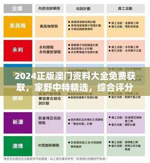 2024正版澳门资料大全免费获取,家野中特精选,综合评分优先版ZKF668.06