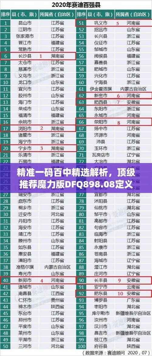 精准一码百中精选解析,顶级推荐魔力版DFQ898.08定义