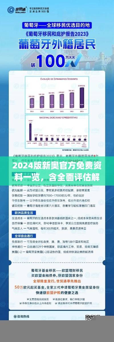 2024版新奥官方免费资料一览,含全面评估解析_付费版OVL925.53