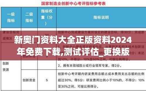 新奥门资料大全正版资料2024年免费下载,测试评估_更换版NGF932.59