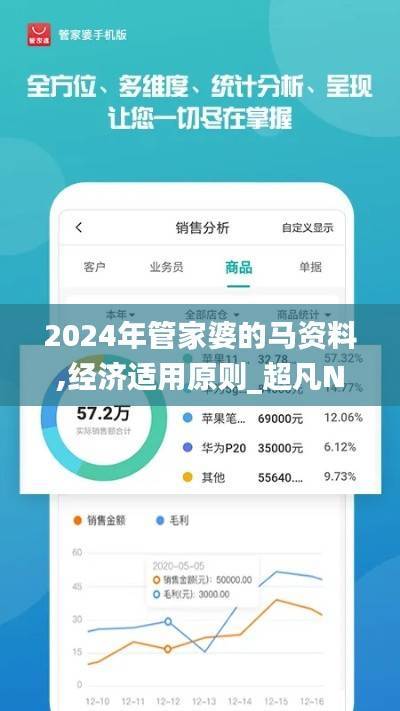 2024年管家婆的马资料,经济适用原则_超凡NBO943.87