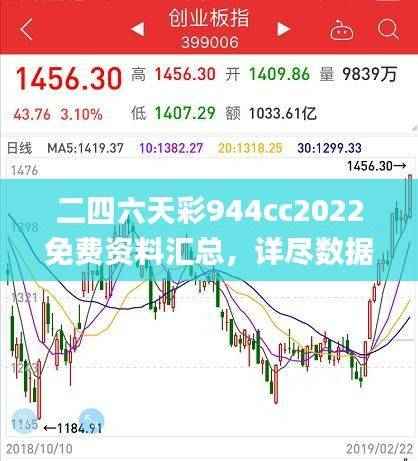 二四六天彩944cc2022免费资料汇总，详尽数据解析_高清HRW75.11版