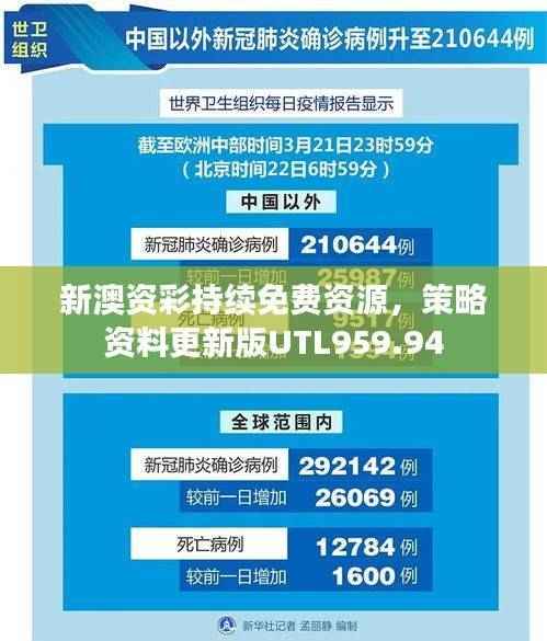 新澳资彩持续免费资源,策略资料更新版UTL959.94