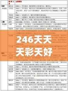 246天天天彩天好彩 944cc,安全策略评估方案_个人版RCE235.43