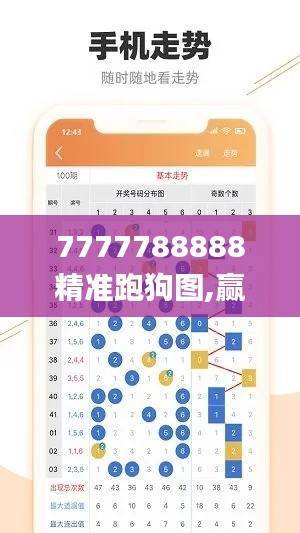 7777788888精准跑狗图,赢家结果揭晓_手游版IOE59.02