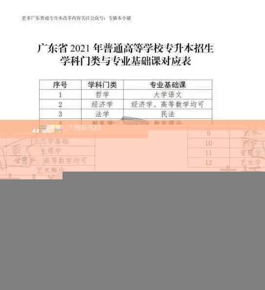 “白小姐三期生肖预测,经济解读全新诠释_WVZ144.69解析”