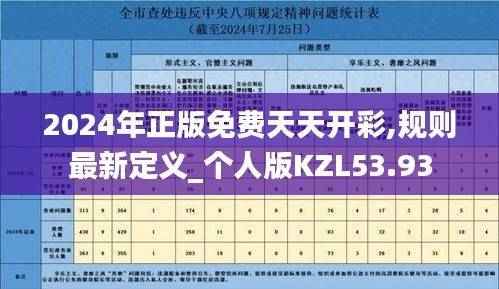 2024年正版免费天天开彩,规则最新定义_个人版KZL53.93