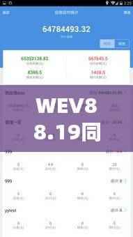 WEV88.19同步版:7777788888精准安全管家婆评估策略