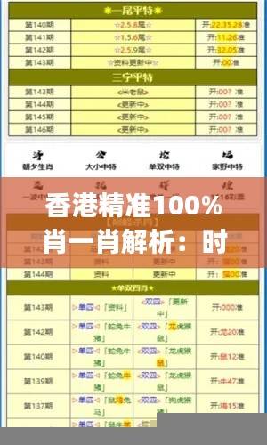 香港精准100%肖一肖解析:时代资料深度解读_影音版VJA817.09