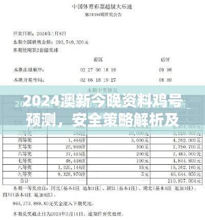 2024澳新今晚资料鸡号预测,安全策略解析及投入版SBF880.34揭秘