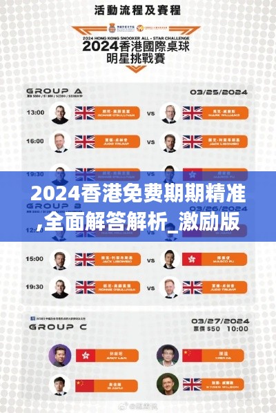 2024香港免费期期精准,全面解答解析_激励版LIR818.11