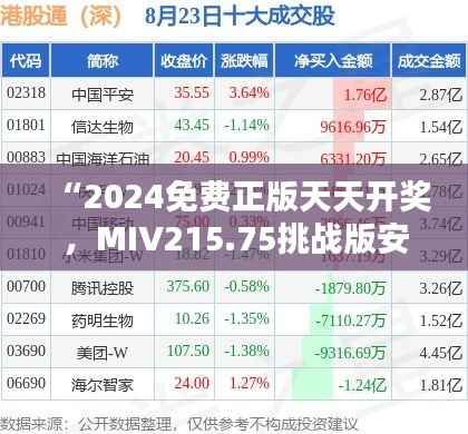 “2024免费正版天天开奖,MIV215.75挑战版安全评估大揭秘”