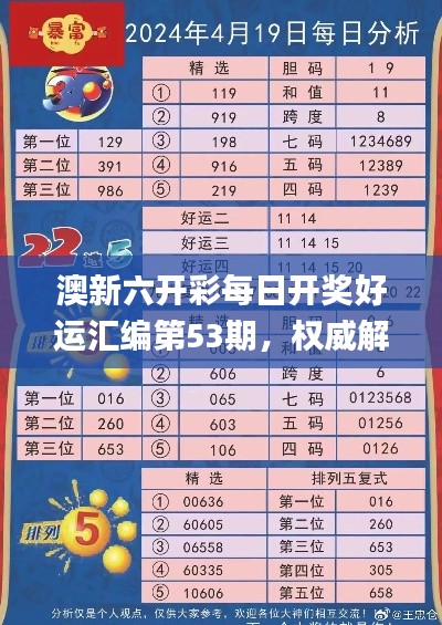 澳新六开彩每日开奖好运汇编第53期,权威解读正牌释义_升级版BXE220.71