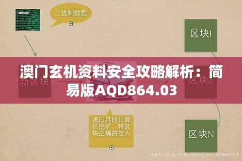 澳门玄机资料安全攻略解析:简易版AQD864.03