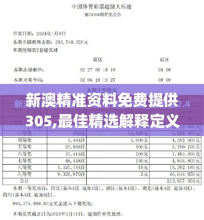 新澳精准资料免费提供305,最佳精选解释定义_普神YGN607.44