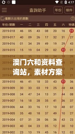 澳门六和资料查询站,素材方案解答预览_ABR204.14