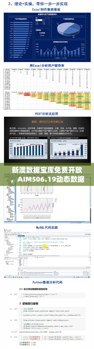 新澳数据宝库免费开放,AIM506.19动态数据解读平台