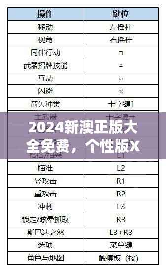 2024新澳正版大全免费,个性版XCZ459.47安全评估方案
