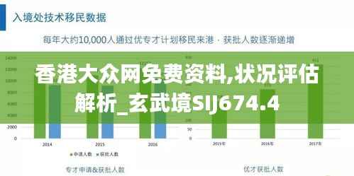 香港大众网免费资料,状况评估解析_玄武境SIJ674.4