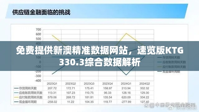 免费提供新澳精准数据网站,速览版KTG330.3综合数据解析