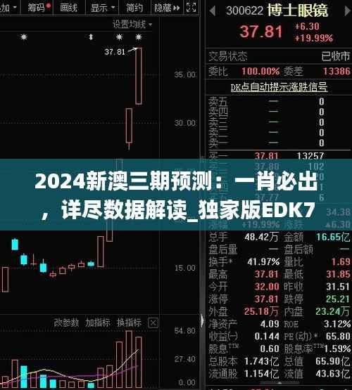 2024新澳三期预测:一肖必出,详尽数据解读_独家版EDK779.75