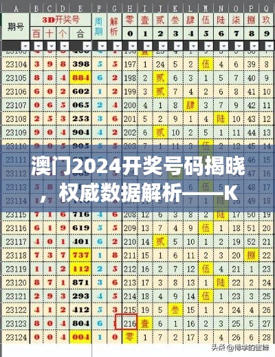 澳门2024开奖号码揭晓,权威数据解析——KOW933.98超凡版