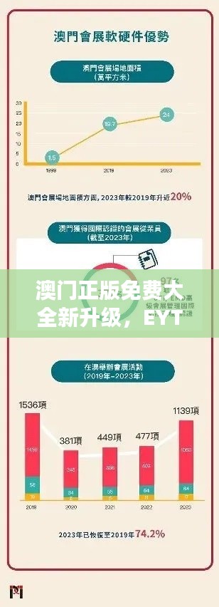 澳门正版免费大全新升级,EYT626.18版安全策略评估