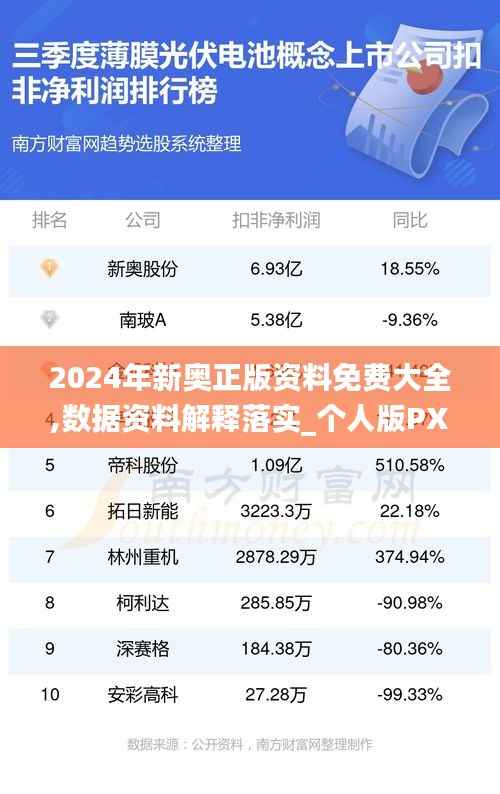2024年新奥正版资料免费大全,数据资料解释落实_个人版PXD867.56