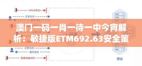 澳门一码一肖一待一中今宵解析:敏捷版ETM692.63安全策略揭秘