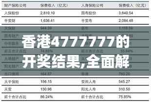 香港4777777的开奖结果,全面解答解析_专家版GON648.35