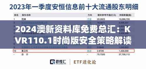 2024澳新资料库免费总汇:KVR110.1时尚版安全策略解读
