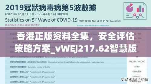 香港正版资料全集,安全评估策略方案_vWEJ217.62智慧版