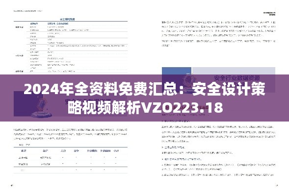 2024年全资料免费汇总:安全设计策略视频解析VZO223.18