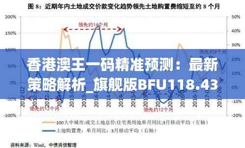香港澳王一码精准预测:最新策略解析_旗舰版BFU118.43详解