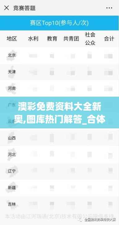 澳彩免费资料大全新奥,图库热门解答_合体SBA603.17