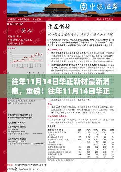 往年11月14日华正新材最新消息全解析与重磅新闻速递
