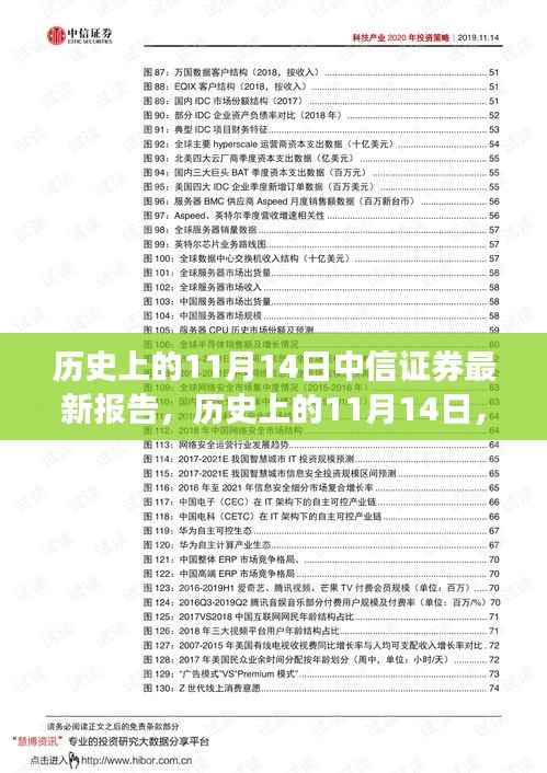 历史上的11月14日,中信证券深度报告揭秘与未来投资风向洞察🌟