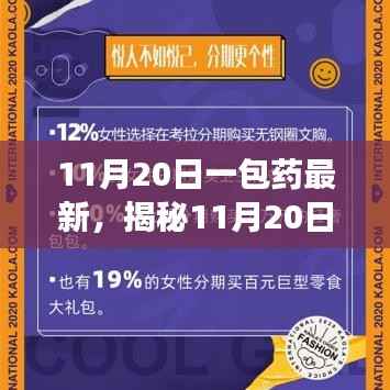 揭秘,11月20日新药科技革新与医疗健康领域三大要点解析