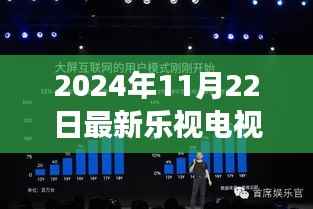 2024年乐视电视革新解析,发展趋势与影响