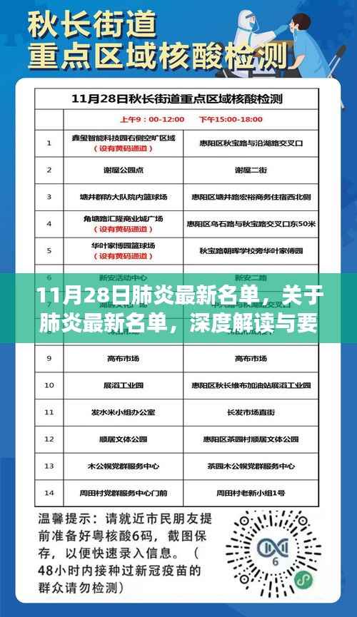 11月28日肺炎最新名单深度解读与要点分析,最新动态及发展趋势