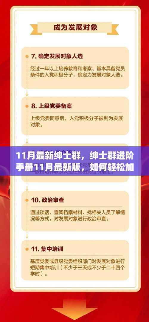 绅士群进阶手册,如何轻松加入并展现个人魅力(11月最新版)