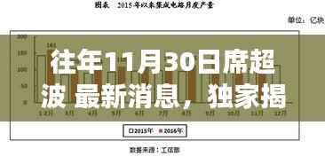 滔滔不绝 第19页