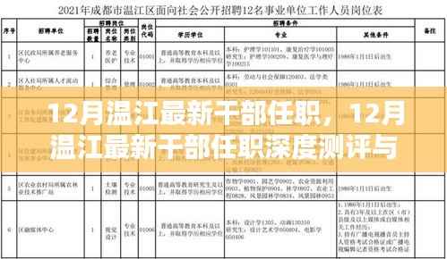 12月温江最新干部任职深度测评与介绍,新任领导一览