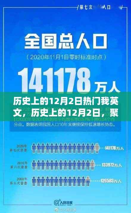 历史上的12月2日,英语流行文化的演变与影响