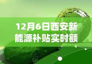 探秘西安小巷深处的绿色能量宝藏,新能源补贴实时额度与独特小店故事揭秘