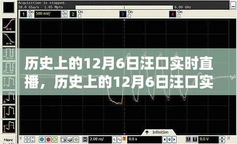 历史上的12月6日汪口实时直播全面解析，特性、体验、竞品对比与用户洞察