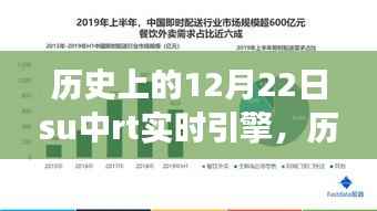 历史上的12月22日,跟随su中rt实时引擎探索自然美景的内心宁静之旅