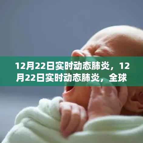 全球最新进展，肺炎实时动态更新概览（12月22日）